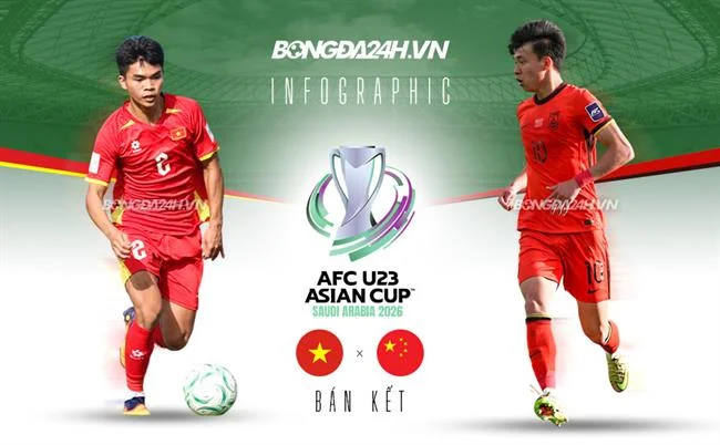 Bắn cá đổi thưởng 7789bet app